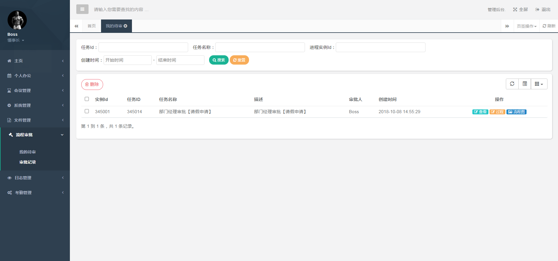 辦公自動(dòng)化后臺(tái)管理系統(tǒng)